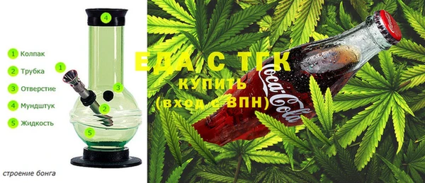 стаф Осташков